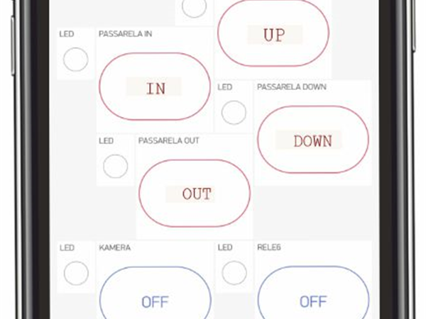 Remote controlling of devices on board