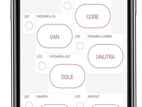 Remote controlling of devices