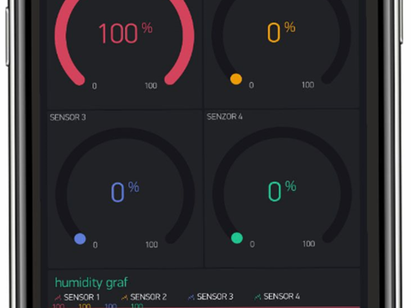 Monitoring level of moisture